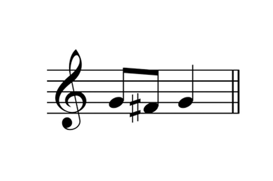 Blog 3